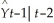 There are various methods available for forecasting the inflation rate and the unemployment rate.One basic distinction is whether or not the two variables are forecasted separately,or jointly as a system of two equations.Another distinction involves one period ahead forecasts vs.multiperiod forecasts.Finally,if multiperiod forecasts are used,then there is a multiperiod forecasting regression method vs.an interated forecast method. Univariate Regression Methods: Here either the change in the inflation rate or the unemployment rate is modeled as an AR(p)and estimated by OLS.Observed values for the regressors are then substituted to produce a one period ahead forecast.(The one period ahead forecast for the inflation rate can then also be derived. )Statistical methods,such as the BIC or AIC can be used for choosing the number of lags.There are two important properties of the forecasts: the best forecast of either the change of the inflation rate or the unemployment rate depends only on the most recent p past values,and the errors are serially uncorrelated.These follow from the OLS assumptions.The multiperiod regression method for making an h-period ahead forecast of the change in inflation or unemployment rate using the AR(p)involves regressing these variables on its p lags,starting from (t-h),i.e. ,Yt = δ0 + δ1Yt-h + ...+ δpYt-p-h+1 + ut.Since the error term is serially correlated for the multiperiod regression,HAC standard errors must be used to have a reliable basis for inference.The iterated AR forecast method for the AR(p)is achieved by forecasting one period ahead initially,then using the forecasted value for the two period ahead forecast,and so on.More formally,the two-period ahead forecast is   =   0 +   1   +   2Yt-2 +   3Yt-3 + ...+   pYt-p,while the three-period ahead forecast is   =   0 +   1   +   2Yt-2   3 +   3Yt-3 + ...+   pYt-p,etc. Multiple Predictors: If economic theory suggests that other variables could help forecast either the change in the inflation rate or the unemployment rate,then lags of these variables can be included.The Granger-causality test can be used to determine whether or not these additional variables belong in the regression.The same methods that were used for the AR(p)model can be applied for the ADL(p,q)model.For example,in the multiperiod forecasting using multivariate forecasts,all regressors must be lagged h periods to produce the h-period ahead forecast.To forecast both the change in the inflation and unemployment rate,regressions for each of the two dependent variables have to be estimated first,i.e. ,for both variables the following regression is estimated by OLS: Yt = δ0 + δ1Yt-h + ...+ δpYt-p-h + 1 + δp + 1Xt-h + ...+ δ2pXt-p-h + 1 + ut.Then the estimated coefficients are used to make the h-period ahead forecast.The interated forecast method now involves making one-period ahead forecasts using the estimated VAR specification,and using these forecasted values for both variables in subsequent forecasts.The two period ahead forecast,for example,for variables would be calculated as follows:   =   10 +   11   +   12 Yt-2 +   13Yt-3 + ...+   1pYt-p +   11   t-1   +   Xt-2 +   13Xt-3 + ...+   1pXt-p. The decision on which method to use depends on the quality of the specification.If the AR(p)or the VAR is a good approximation to the underlying relationship,then the iterated forecast method is better.Note that if multiple predictors are involved,the ADL is not an alternative,since the additional predictors have to be forecasted themselves.However,even if one of the VAR equations is not a good representation of the underlying process,then the multiperiod regression forecasts are more accurate on average.Since the difference between the two methods is typically small,the textbook suggests to use the one which is most conveniently implemented in your software.