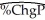 Your textbook estimates the initial relationship between the percentage change of real frozen OJ and the freezing degree days as follows: t = -0.40 + 0.47 FDDt (0.22)(0.13) t = 1950:1 - 2000:12,R2 = 0.09,SER = 4.8 a.Calculate the t-statistic for the slope coefficient.Can you reject the null hypothesis that the coefficient is zero in the population? b.The above regression was estimated using HAC standard errors.When you re-estimate the regression using homoskedasticity-only standard errors,the standard error of the slope coefficient drops to 0.06.Calculate the t-statistic for the slope coefficient again.Which of the two standard errors should you use for statistical inference?
