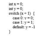<strong>What is y after the following switch statement? </strong> A) 2 B) 1 C) 0 D) -1
