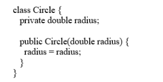Analyze the following code: A. The program has a compile error because you cannot assign radius to radius. B. The program will compile, but you cannot create an object of Circle with a specified radius. The object will always have radius 0. C) The program does not compile because Circle does not have a default constructor. D) The program has a compilation error because it does not have a main method.