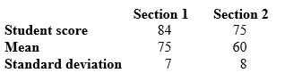 Two psychology majors, in two different sections of Clinical Psychology, were comparing test scores. The following gives the students' scores, class mean, and standard deviation for each section: What is the z-score of the student from section 1 and what is the probability that a student in section 1 will score higher than 84?
