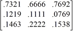 Using the normalized matrix given below, calculate the row averages.