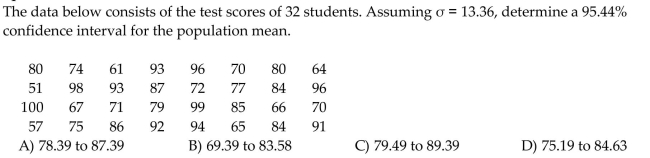 Find the requested confidence interval.