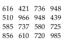 <strong>Find the requested value. A researcher for a car insurance company wishes to estimate the mean annual premium that men aged 20-24 pay for their car insurance. A random sample of 16 men aged between 20 and 24 yields The following annual premiums, in dollars. Use the data to obtain a point estimate of the mean annual premium for all men aged between 20 And 24. Round your answer to the nearest dollar.</strong> A)$690 B)$694 C)$711 D)$703