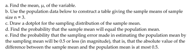 Provide an appropriate response. Population data: 4, 5, 8, 9.