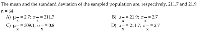 For samples of the specified size from the population described, find the mean and standard deviation of the samplemean