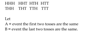 <strong>Determine whether the events are independent. When a coin is tossed three times, eight equally likely outcomes are possible. Are A and B independent events?</strong> A)Yes B)No