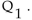 Determine the quartile or interquartile range as specified. The weekly salaries (in dollars)of sixteen government workers are listed below. Find the first quartile,