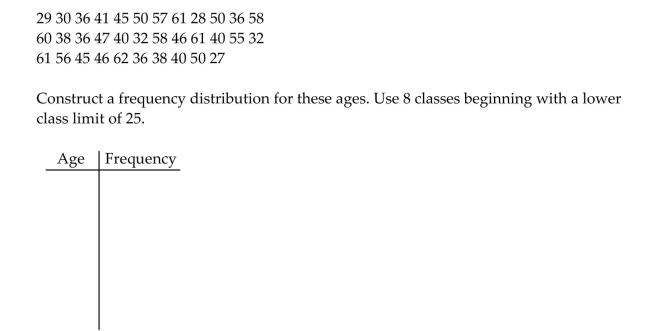 Use cutpoint grouping to organize these data into a frequency distribution. A medical research team studied the ages of patients who had strokes caused by stress. The ages of 34 patients who suffered stress strokes were as follows.