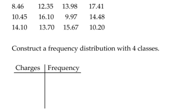 Use cutpoint grouping to organize these data into a frequency distribution. The following figures represent Jennifer's monthly charges for long distance telephone calls for the past twelve months.