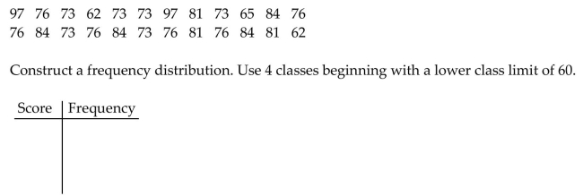 Use limit grouping to organize these data into a frequency distribution. On a math test, the scores of 24 students were