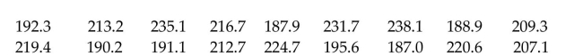 Provide an appropriate response. Construct a stem-and-leaf diagram for the data set below. Round each number to the nearest whole number before constructing the diagram. Why is it necessary to first round the numbers?