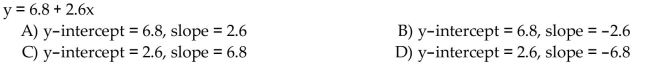 Provide an appropriate response.  <div style=padding-top: 35px> 