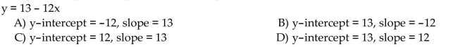 Determine the y-intercept and slope of the linear equation.  <div style=padding-top: 35px> 