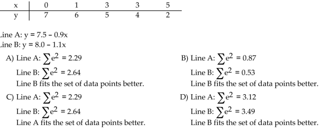    <div style=padding-top: 35px> 