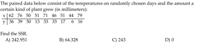 Solve the problem.  <div style=padding-top: 35px> 