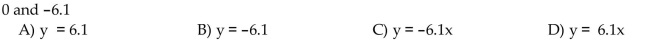 The y-intercept and slope, respectively, of a straight line are given. Find the equation of the line.  <div style=padding-top: 35px> 