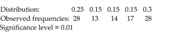 Solve the problem. The table below shows a distribution and the observed frequencies of the values of a variable from a simple random sample of a population. Perform a chi-square goodness-of-fit test, at the specified significance level, to decide whether the distribution of the variable differs from the given distribution.