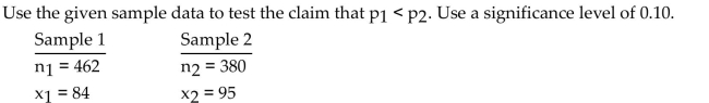 Use the two-proportions z-test to perform the required hypothesis test. Assume that independent simple randomsamples have been selected from the two populations. Use the critical-value approach.
