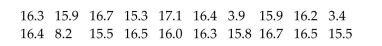 Decide whether applying one-standard-deviation chi-square procedures to the given data appears reasonable. Explainyour answer. A machine that fills soda bottles is supposed to fill them to a mean volume of 16.2 fluid ounces. A random sample of 20 filled bottles produced the following volumes in fluid ounces: