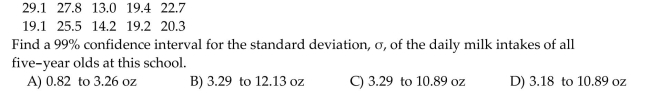 Use the one-standard-deviation chi-square interval procedure to obtain the specified confidence interval for thepopulation standard deviation . Assume that the population has a normal distribution. The daily intakes of milk (in ounces)for ten five-year old children selected at random from one school were: