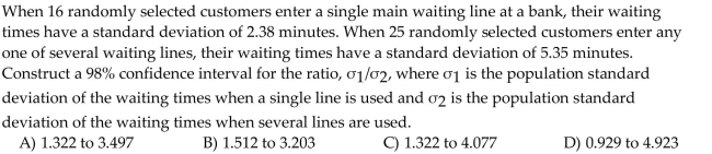 Use the two-standard-deviations F-interval procedure to find the required confidence interval. Assume that independentsamples have been randomly selected from the two populations and that the variable under consideration is normallydistributed on both populations.