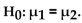 Preliminary data analyses indicate that you can reasonably consider the assumptions for using the Mann-Whitney testsatisfied. Assume that the null hypothesis is . Use the Mann-Whitney test to carry out the requiredhypothesis test. A researcher was interested in comparing the GPAs of students at two different colleges. Independent simple random samples of 8 students from college A and 9 students from college B yielded the following GPAs. At the 10% significance level, do the data provide sufficient evidence to conclude that the mean GPA of students at college A differs from the mean GPA of students at college B?