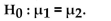 Preliminary data analyses indicates that use of a paired t-test is reasonable. Perform the hypothesis test by using eitherthe critical-value approach or the P-value approach as indicated. Assume that the null hypothesis is A test of abstract reasoning is given to a random sample of students before and after completing a formal logic course. The results are shown below. At the 5% significance level, do the data provide sufficient evidence to conclude that that the mean score after the course differs from the mean score before the course? Use the critical-value approach.