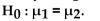 Preliminary data analyses indicates that use of a paired t-test is reasonable. Perform the hypothesis test by using eitherthe critical-value approach or the P-value approach as indicated. Assume that the null hypothesis is A coach uses a new technique to train gymnasts. 7 gymnasts were randomly selected and their competition scores were recorded before and after the training. The results are shown below. At the 1% significance level, do the data provide sufficient evidence to conclude that the training technique is effective in raising scores? Use the P-value approach.