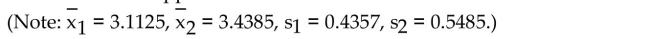 Preliminary data analyses indicate that you can reasonably use nonpooled t-procedures on the given data. Apply anonpooled t-test to perform the required hypothesis test, using either the critical-value approach or the P-value approachas indicated. A researcher was interested in comparing the GPAs of students at two different colleges. Independent random samples of 8 students from college A and 13 students from college B yielded the following GPAs: At the 10% significance level, do the data provide sufficient evidence to conclude that the mean GPA of students at college A differs from the mean GPA of students at college B? Use the P-value approach.