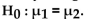 Preliminary data analyses indicates that use of a paired t-test is reasonable. Perform the hypothesis test by using eitherthe critical-value approach or the P-value approach as indicated. Assume that the null hypothesis is Five students took a math test before and after tutoring. Their scores were as follows. At the 1% significance level, do the data provide sufficient evidence to conclude that the mean score before tutoring differs from the mean score after tutoring? Use the critical-value approach.
