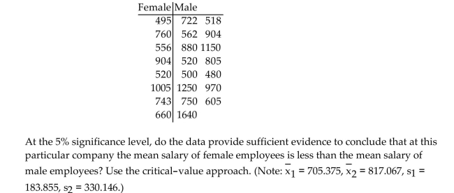 Preliminary data analyses indicate that you can reasonably consider the assumptions for using pooled t-proceduressatisfied. Perform the required hypothesis test by using either the critical-value approach or the P-value approach asindicated. A researcher was interested in comparing the salaries of female and male employees at a particular company. Independent simple random samples of 8 female employees and 15 male employees yielded the following weekly salaries (in dollars).