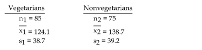 Preliminary data analyses indicate that you can reasonably use nonpooled t-procedures on the given data. Apply anonpooled t-test to perform the required hypothesis test, using either the critical-value approach or the P-value approachas indicated. A researcher wishes to determine whether the systolic blood pressure of people who follow a vegetarian diet is, on average, lower than the systolic blood pressure of those who do not follow a vegetarian diet. Independent simple random samples of 85 vegetarians and 75 nonvegetarians yielded the following sample statistics: Use a significance level of 0.01 to test the claim that the mean systolic blood pressure for vegetarians is lower than the mean systolic blood pressure for nonvegetarians. Use the P-value approach.