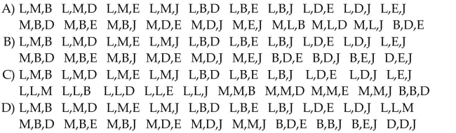 List all possible samples from the specified population. The finalists in an essay competition are Lisa (L), Melina (M), Ben (B), Danny (D), Eric (E), and Joan (J). Consider these finalists to be a population of interest. List the 20 possible samples (without Replacement)of size three from this population of six finalists.