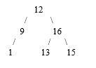 Consider the following binary search tree. What is the result of removing the following elements (in order): 13, 16, 12.