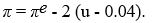 You are given the following information about the economy.   The natural rate of unemployment is 0.04,Okun's Law is that   ,and the Phillips curve relationship is   (a)What was the full-employment level of output in each year? (b)Calculate the growth rate of full-employment output each year. (c)If expected inflation was 0.04 for all four years,what was the inflation rate each year?<div style=padding-top: 35px> 