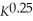 <strong>The table below represents Freedonia's macroeconomic data for Year 1 and Year 2. Suppose that the production function is given by Y = A Between Year 1 and Year 2,total factor productivity of Freedonia's economy increased by</strong> A)-1.5%. B)5)0%. C)5)5%. D)12.7%.