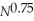 <strong>The table below represents Freedonia's macroeconomic data for Year 1 and Year 2. Suppose that the production function is given by Y = A Between Year 1 and Year 2,total factor productivity of Freedonia's economy increased by</strong> A)-1.5%. B)5)0%. C)5)5%. D)12.7%.