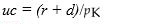 <strong>The user cost of capital is given by the following formula,where is the real price of capital goods,d is the depreciation rate,and r is the expected real interest rate.</strong> A) B) C) D)