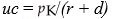 <strong>The user cost of capital is given by the following formula,where is the real price of capital goods,d is the depreciation rate,and r is the expected real interest rate.</strong> A) B) C) D)