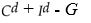 <strong>In the goods market equilibrium condition for a closed economy,the total demand for goods equals</strong> A) B) C) D)