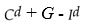 <strong>In the goods market equilibrium condition for a closed economy,the total demand for goods equals</strong> A) B) C) D)