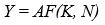 <strong>The growth accounting equation is</strong> A) B) C) D)