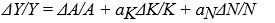<strong>The growth accounting equation is</strong> A) B) C) D)