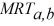 <strong>If < then</strong> A) the competitive equilibrium is Pareto optimal. B) the firm can benefit by producing more of good a. C) there is a competitive equilibrium in the SOE without trade. D) the firm can benefit by producing more of good b. E) the firm can benefit by producing more of both a and b.