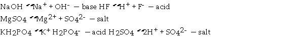 <strong>Table 2.2 Which of the following statements about the reactions in Table 2.2 is FALSE?</strong> A) They are dissociation reactions. B) They are exchange reactions. C) They are reversible reactions. D) They are ionization reactions. E) They occur when the reactants are dissolved in water.
