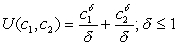 <strong>If a person's inter-temporal utility function is given by   ,lower values for   will:</strong> A)make this person more averse to consumption fluctuations. B)make this person less averse to consumption fluctuations. C)reduce overall consumption levels. D)reduce savings. <div style=padding-top: 35px> 