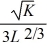 The production function for Cogswell Cogs is y(K, L) = . K represents the number of robot hours used in the production process while L represents the number of labor hours. The marginal productivity of a labor hour is MP<sub>L</sub> = Fill in the empty columns in the table below. Use the information in the table to sketch Cogswell's marginal product of labor curve while robot hours are fixed at 9.