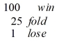 Jonathan and Roberto enjoy playing poker. Jonathan's utility as a function of winning a poker hand is U<sub>J</sub> = { . Roberto's utility as a function of winning a poker hand is U<sub>R</sub> = { . Unfortunately for Jonathan, he has a habit of whistling only when he gets a full-house or better. Roberto, however, has not noticed this habit. Roberto currently has three-of-a-kind (which will lose to a full-house or better). Roberto believes that the probability Jonathan can beat his three-of-a-kind is <sup>1</sup>/<sub>10</sub>. Roberto could choose to fold or play the hand. Calculate Roberto's expected utility according to his beliefs. Jonathan is currently whistling. How much could Roberto increase his utility by recognizing Jonathan's whistling habit?