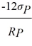Mel and Christy are co-workers with different risk attitudes. Both have investments in the stock market and hold U.S. Treasury securities (which provide the risk free rate of return). Mel's marginal rate of substitution of return for risk ( <sup> </sup>/<sub> </sub>MU<sub> </sub>R<sub>P</sub>, σ<sub>P</sub><sub>) is </sub> <sub> </sub> <sub> </sub>= where RP is the individual's portfolio rate of return and σ<sub>P</sub> is the individual's portfolio risk. Christy's = . Each co-worker's budget constraint is R<sub>P</sub><sub> =</sub> R<sub>F</sub> + σ<sub>P</sub>, where R<sub>j</sub> is the risk-free rate of return, R<sub>m</sub> is the stock market rate of return, and σ<sub>m</sub> is the stock market risk. Solve for each co-worker's optimal portfolio rate of return as a function of R<sub>j</sub>, R<sub>m</sub>, and σ<sub>m</sub>.
